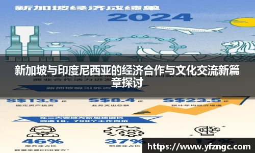 新加坡与印度尼西亚的经济合作与文化交流新篇章探讨